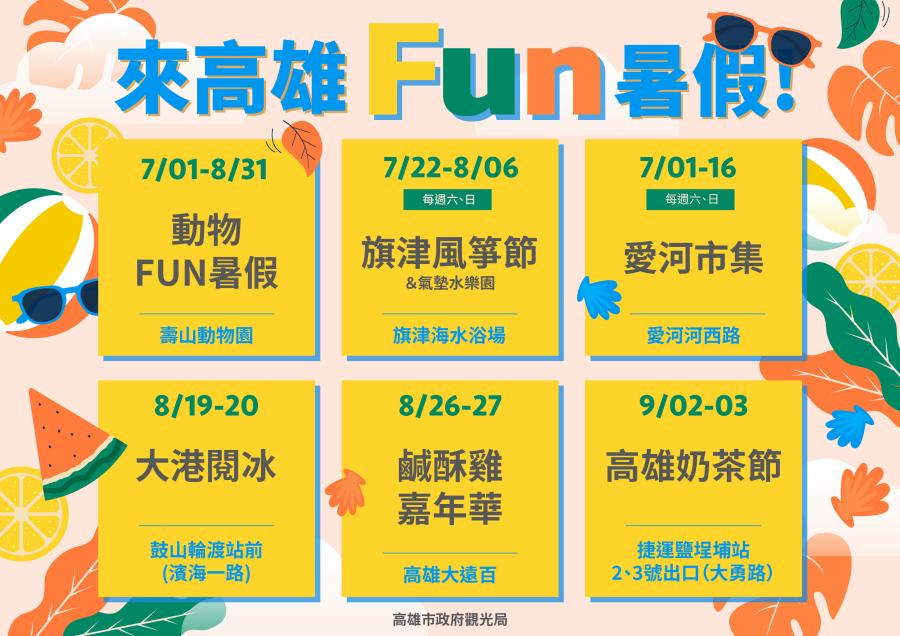 (高雄生活)觀光局暑期推六大活動，邀請遊客「來高雄fun暑假」
