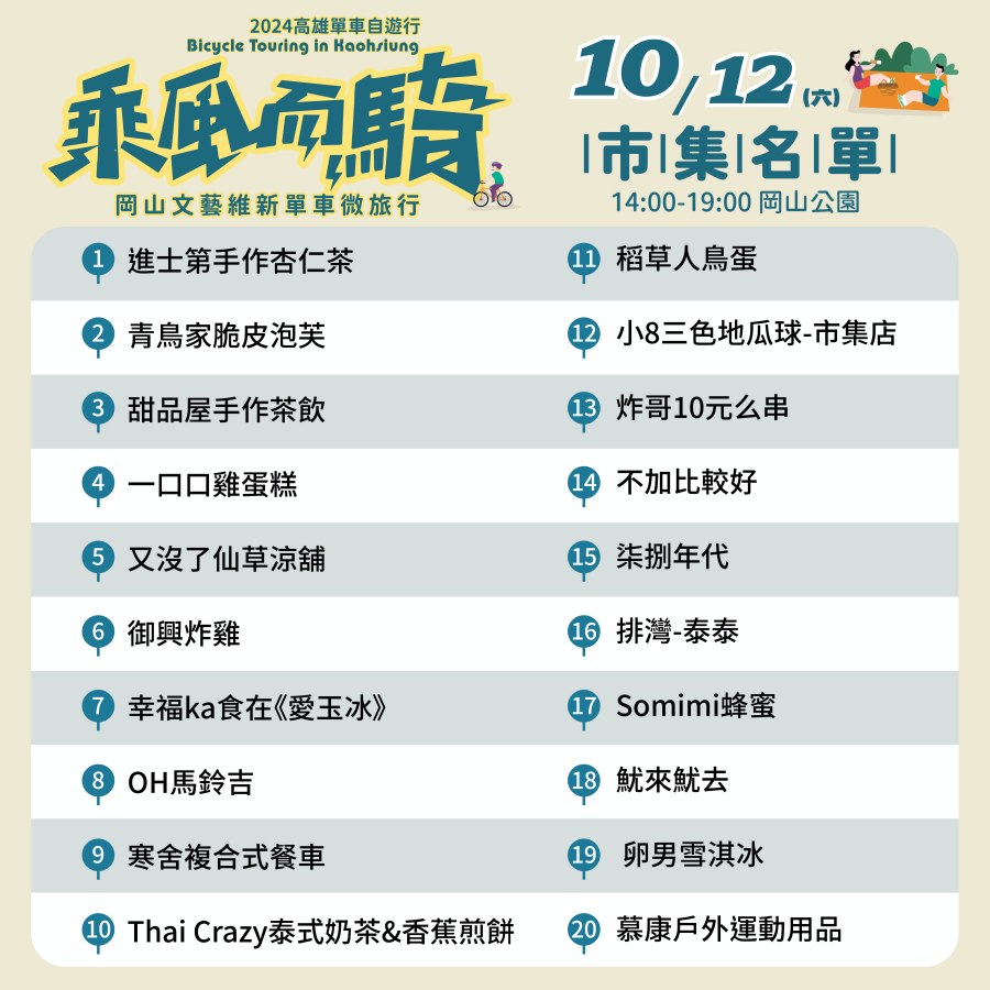 (高雄生活)10/12乘風而騎岡山場