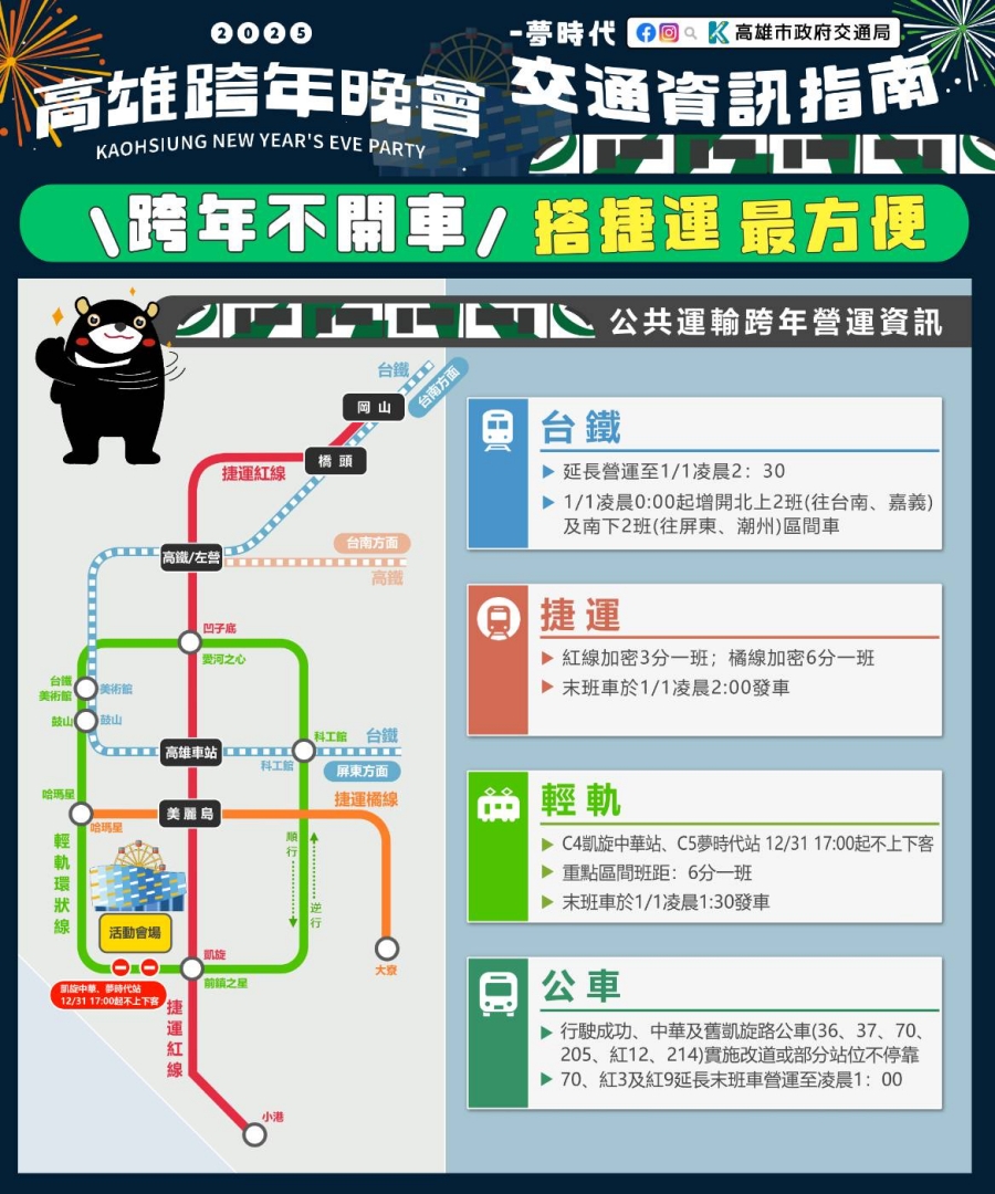 2024-2025年高雄跨年活動、卡司懶人包！