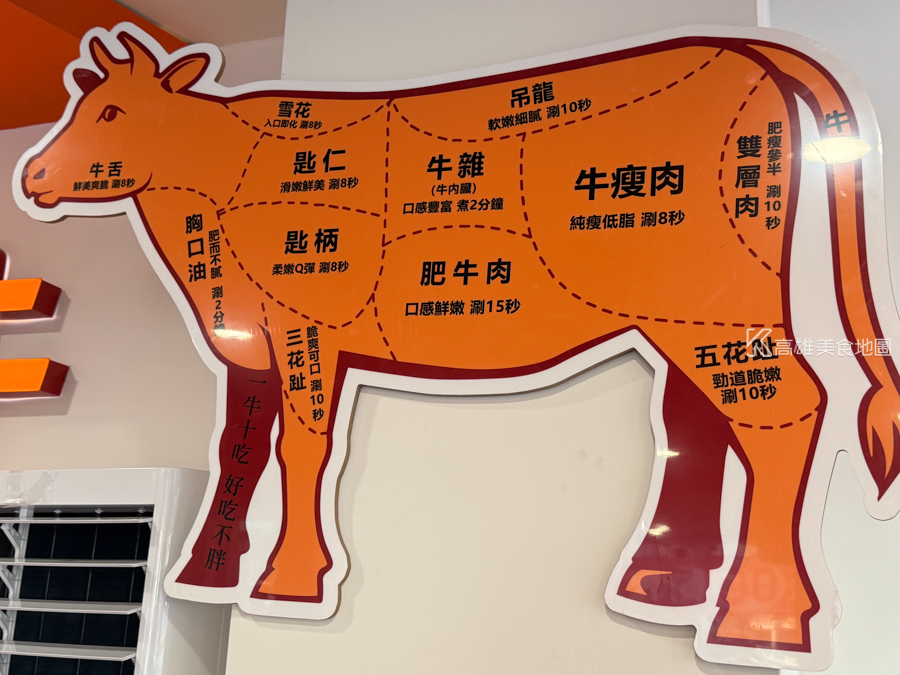 山皇牛潮汕溫體牛肉火鍋(高雄新興)