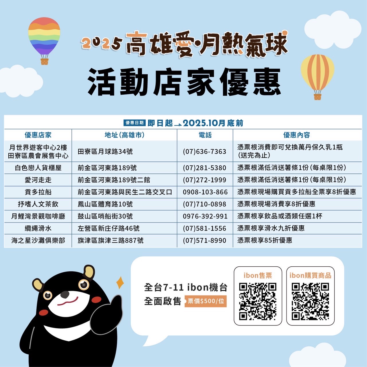 (高雄生活)2025高雄愛‧月熱氣球