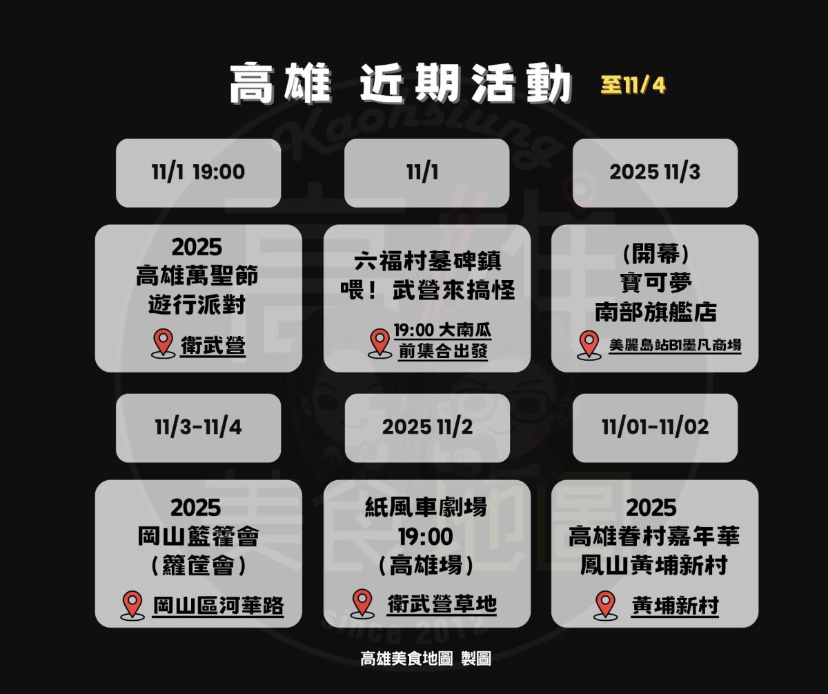 2025 高雄下半年活動整理：從巨星演唱會到跨年盛典(萬聖節/聖誕節/跨年/巨蛋演唱會/世運演唱會)