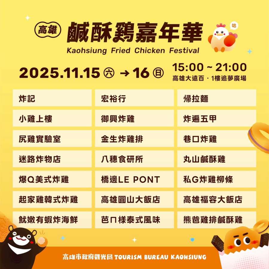 (高雄生活)2025高雄鹹酥雞嘉年華