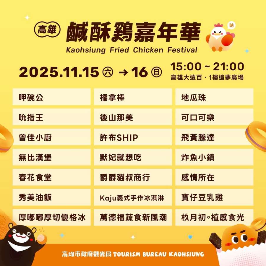 (高雄生活)2025高雄鹹酥雞嘉年華