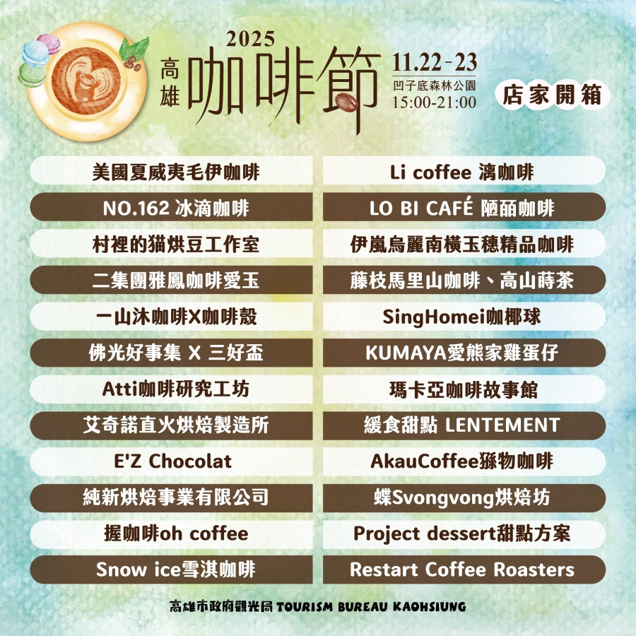 2025高雄咖啡節