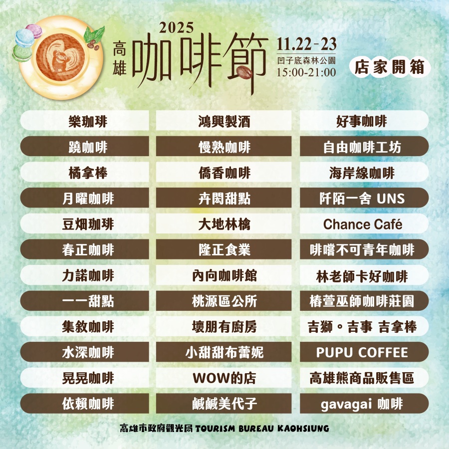 2025高雄咖啡節