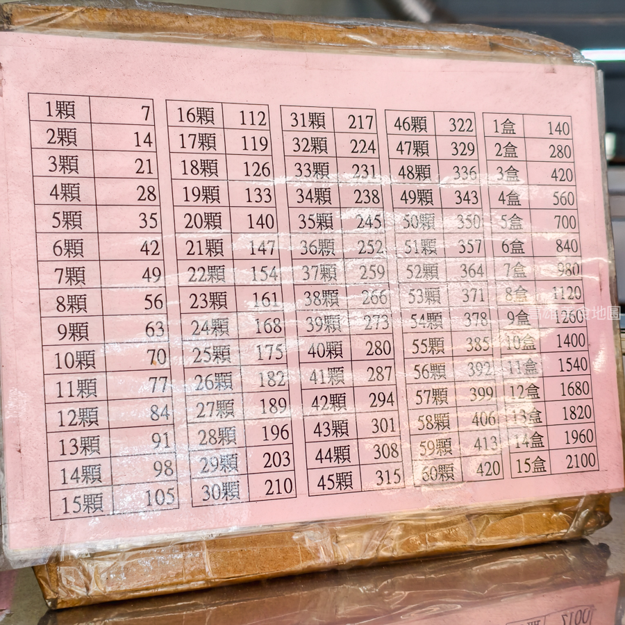 「高雄.鳳山區」正宗上海脆皮烤饅頭-鳳山青年路二段的超平價烤饅頭,一吃直接回頭再買一盒! 正宗上海脆皮烤饅頭