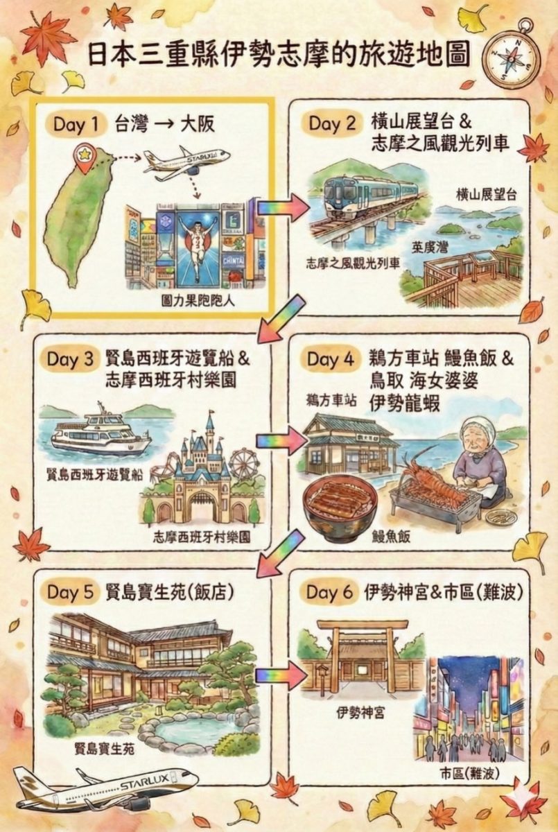 日本三重伊勢志摩