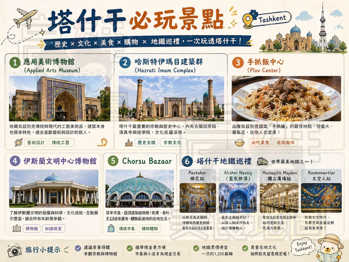 烏茲別克-塔什干